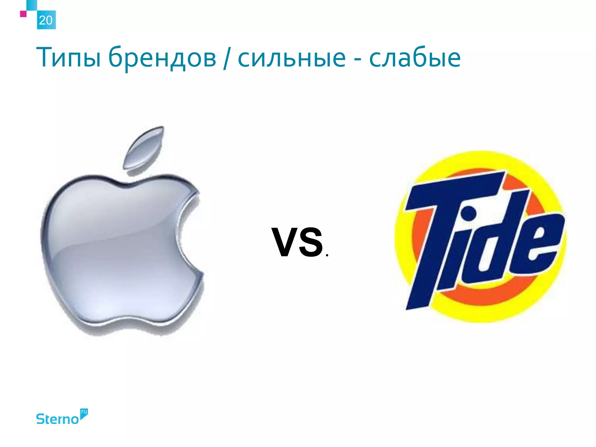 Типы брендов / сильные - слабые
20
VS.
 