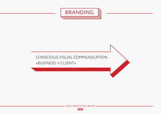 BRANDING

CONSCIOUS VISUAL COMMUNICATION
«BUSINESS → CLIENT»

IDEAL AGENCY FOR A BRAND

 