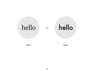Serif Sans
vs.
13
 