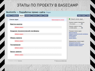 ЭТАПЫ ПО ПРОЕКТУ В BASECAMP
 