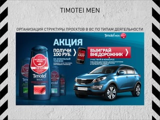 TIMOTEI MEN

ОРГАНИЗАЦИЯ СТРУКТУРЫ ПРОЕКТОВ В BC ПО ТИПАМ ДЕЯТЕЛЬНОСТИ
 