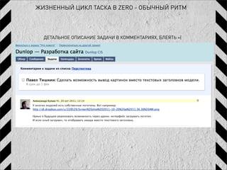 ЖИЗНЕННЫЙ ЦИКЛ ТАСКА В ZERO - ОБЫЧНЫЙ РИТМ



  ДЕТАЛЬНОЕ ОПИСАНИЕ ЗАДАЧИ В КОММЕНТАРИЯХ, БЛЕЯТЬ =(
 