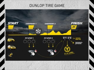 DUNLOP TIRE GAME
 