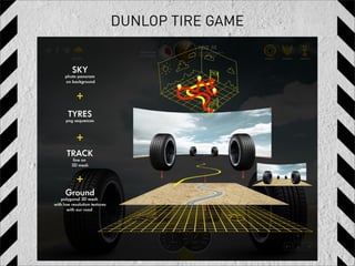 DUNLOP TIRE GAME
 