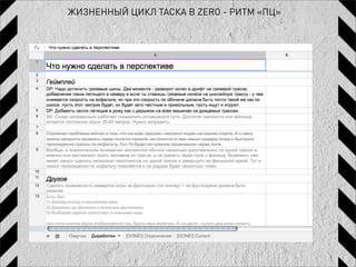 ЖИЗНЕННЫЙ ЦИКЛ ТАСКА В ZERO - РИТМ «ПЦ»
 