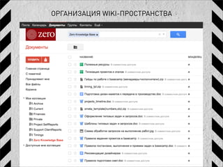 ОРГАНИЗАЦИЯ WIKI-ПРОСТРАНСТВА
 