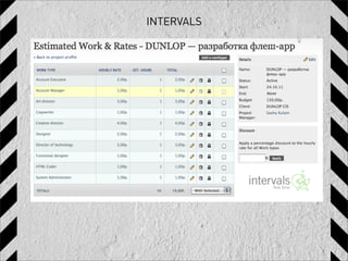 INTERVALS
 