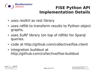 FISE Python API
                      Implementation Details
●   uses restkit as rest library
●   uses rdflib to transform...