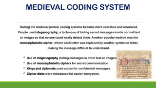 Comprehensive History and Evolution of Coding and Decoding Techniques ...