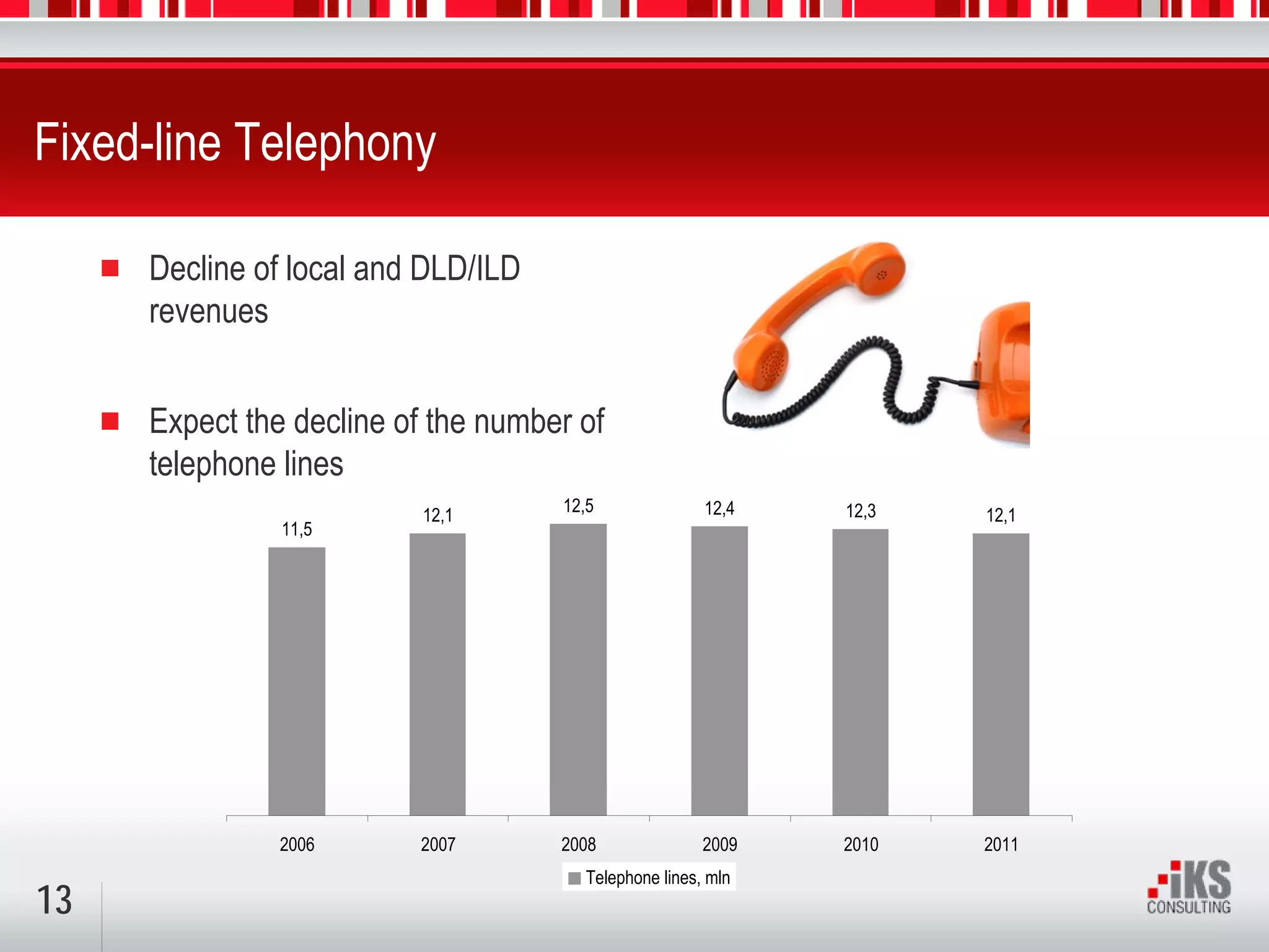Fixed-line Telephony

     Decline of local and DLD/ILD
     revenues


     Expect the decline of the number of
     telephone lines
                          12,1      12,5              12,4   12,3   12,1
               11,5




               2006      2007       2008              2009   2010   2011
                                      Telephone lines, mln
13
 