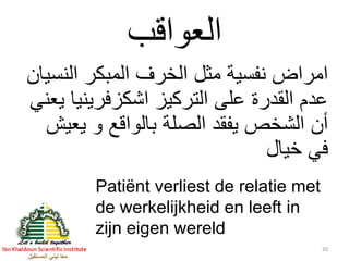 المخدرات والتدخين Drugs en Roken Iksi - ceom 2014