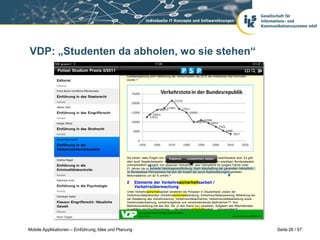 VDP: „Studenten da abholen, wo sie stehen“




Mobile Applikationen – Einführung, Idee und Planung   Seite 26 / 57
 