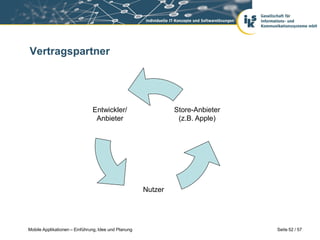 Vertragspartner




                               Entwickler/                     Store-Anbieter
                                Anbieter                        (z.B. Apple)




                                                      Nutzer




Mobile Applikationen – Einführung, Idee und Planung                             Seite 52 / 57
 