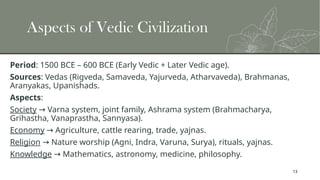13
Aspects of Vedic Civilization
Period: 1500 BCE – 600 BCE (Early Vedic + Later Vedic age).
Sources: Vedas (Rigveda, Samaveda, Yajurveda, Atharvaveda), Brahmanas,
Aranyakas, Upanishads.
Aspects:
Society Varna system, joint family, Ashrama system (Brahmacharya,
→
Grihastha, Vanaprastha, Sannyasa).
Economy Agriculture, cattle rearing, trade, yajnas.
→
Religion Nature worship (Agni, Indra, Varuna, Surya), rituals, yajnas.
→
Knowledge Mathematics, astronomy, medicine, philosophy.
→
 