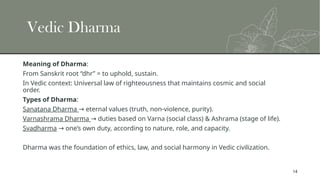 14
Vedic Dharma
Meaning of Dharma:
From Sanskrit root “dhr” = to uphold, sustain.
In Vedic context: Universal law of righteousness that maintains cosmic and social
order.
Types of Dharma:
Sanatana Dharma eternal values (truth, non-violence, purity).
→
Varnashrama Dharma duties based on Varna (social class) & Ashrama (stage of life).
→
Svadharma one’s own duty, according to nature, role, and capacity.
→
Dharma was the foundation of ethics, law, and social harmony in Vedic civilization.
 