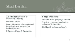 Shad Darshan
3. Samkhya (Dualism of
Purusha & Prakriti)
Founder: Kapila.
Focus: Universe = interaction of
Purusha (consciousness) &
Prakriti (matter).
Influenced Yoga & Ayurveda.
4. Yoga (Discipline)
Founder: Patanjali (Yoga Sutras).
Practical system of meditation,
self-control, liberation.
8-fold path (Ashtanga Yoga).
17
 
