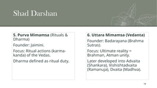 Shad Darshan
5. Purva Mimamsa (Rituals &
Dharma)
Founder: Jaimini.
Focus: Ritual actions (karma-
kanda) of the Vedas.
Dharma defined as ritual duty.
6. Uttara Mimamsa (Vedanta)
Founder: Badarayana (Brahma
Sutras).
Focus: Ultimate reality =
Brahman, Atman unity.
Later developed into Advaita
(Shankara), Vishishtadvaita
(Ramanuja), Dvaita (Madhva).
18
 