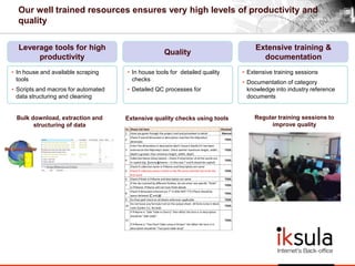 Iksula Content Solutions | PDF