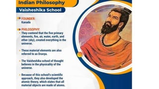 six schools of Indian Philosophy in Indian Knowledge System | PDF