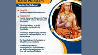 six schools of Indian Philosophy in Indian Knowledge System | PDF