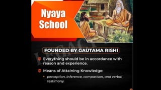 six schools of Indian Philosophy in Indian Knowledge System | PDF
