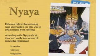 six schools of Indian Philosophy in Indian Knowledge System | PDF
