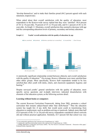 ‘develop themselves’ and to make their families proud (84.2 percent agreed with each
statement, respectively).

When asked about their overall satisfaction with the quality of education, most
respondents to the Kosovo-wide survey replied that they were ‘satisfied’: 89.4 percent
of 10- to 14-year-olds, 74 percent of 15- to 19-year-olds, and 61.1 percent of 20- to 24-
year-olds. As Graph 1.1 illustrates, overall satisfaction thus seemed to decrease with age
and the corresponding education levels of primary, secondary and tertiary education.

Graph 1.1          Youths’ overall satisfaction with the quality of education, by age




A statistically significant relationship existed between ethnicity and overall satisfaction
with the quality of education.31 On average, Kosovo Albanians were more satisfied than
other ethnic groups. More specifically, Kosovo Serb respondents tended to be less
satisfied than other youth with desks, chairs, and classroom equipment; hygiene; and
heating.32

Despite surveyed youths’ general satisfaction with the quality of education, more
specific survey questions and in-depth interviews indicated dissatisfaction with
elements of the education system, as the following sections detail.

Learning without books or computers

The current Kosovan Curriculum Framework, dating from 2001, promotes a school
curriculum that remains subject-based rather than skills-based.33 Thus the education
system has taught few if any skills that would assist youth in transitioning from
education to employment, such as problem-solving or teamwork. Indeed, more than half
(52.8 percent) of the 15- to 24-year-old survey respondents considered school curricula
old and without practical application. Similarly, 63.7 percent felt that school was very


31
   It was statistically significant at the 5 percent level of significance (p  0.001).
32
   A statistically significant relationship existed at the 5 percent level of significance (p  0.001).
33
   UNMIK Department of Education and Science (DES), ‘The New Kosovo Curriculum Framework – Discussion white paper,’
Prishtinë/Priština, September 2001.



www.iksweb.org                                                                                                 17
 