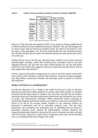 Table 2.               Number of Kosovan students enrolled in education by ethnicity, 2008/2009

                                               Primary  Lower
                                                                        Upper secondary
                                 Ethnicity        secondary
                                                  Total     Female        Total        Female
                                 Albanian      306,427      147,191      94,572        42,456
                                 Bosnian         3312         1641        1025            419
                                 Roma            1519           685          75            25
                                 Ashkali         3412         1554          203            43
                                 Egyptian        1670           750          89            23
                                 Turk            1618           808         746           348
                                 Goran             960          444          41             6
                                 Source: SOK Education Statistics, 2008/2009

Only two of the four girls participating in IKS’s focus group in a Roma neighbourhood
of Mitrovicë/Mitrovica had completed elementary education. One girl had dropped out
at various stages. One girl had never attended school; she relied on her friend to write
her name on the participants’ list. The girls explained that they quit schooling because
their families felt girls did not need to be educated and because many Roma girls marry
at an early age.

Adelina did not want to tell her age. She had always wanted to go to school and had
attended upper secondary school after finishing lower secondary school in the Serb
language. However, she quit after only three months because she was the only Roma
child in her class. Roma boys tended to drop out of school because they had to work to
help support their large families.90

Clearly, improved free public transportation for youth to and from school could enable
more young women and men to continue their education. Awareness-raising campaigns
may help address conservative attitudes and encourage youth in general to continue
their education.

Bridge to the future or a stumbling block?

In order for education to be a ‘bridge to the world’ for Kosovo’s youth, an effective
educational system that enables graduates to continue their studies further or smoothly
transition into the labour market is required. Yet, more than a decade after the conflict,
institutions barely provided basic educational infrastructure and continued to face a host
of quality and infrastructural challenges. While educational reforms pertaining to
curricula development and teacher training were underway, much work remained for the
effects to be felt by the average student. Needless to say, education reforms are
measured in generations and not in individual academic years. This has been
particularly true considering the challenging task of rebuilding post-war Kosovo’s
devastated education sector. Despite the understandably extensive financial and
temporal commitments required to reconstruct this sector, its present state does not bode
well for the future of Kosovo’s youth. Kosovo’s education sector may well be described
more as a stumbling block than a bridge to the world.


90
     IKS Focus Group with Roma youth community in Mitrovicë/Mitrovica, 21 May, 2010.



30                                                                                              www.iksweb.org
 