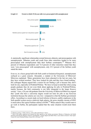 Graph 2.2            Extent to which 15-24-year-olds were preoccupied with unemployment




A statistically significant relationship existed between ethnicity and preoccupation with
unemployment. Albanian youth and youth from other minorities tended to be more
preoccupied with unemployment than their Serbian counterparts.108 Whereas 60.2
percent of Albanian respondents and 72.4 percent of other minorities stated that they
were ‘very preoccupied’ with unemployment, only 23.3 percent of the Serbian youth
stated the same.

Even so, in a focus group held with Serb youth in Gračanica/Graçanicë, unemployment
surfaced as a great concern. Alexander, a student at the University of Mitrovicë/
Mitrovica explained: ‘Many generations have been educated in the last ten years, but
they have worked nowhere. They have looked for jobs and they have found nothing.’
His colleague Bujana argued that a reason for not finding a job is because they don’t
look for one, especially in Prishtinë/Priština: ‘We have to keep in mind that when young
people graduate they do not even think about applying for jobs in Prishtinë/Priština,
mainly because, the Serb community is not fully integrated in the larger Kosovo
society.’ Ivan, a 24 year old graduate from the University of Mitrovicë/Mitrovica argued
that ‘youth who have a university degree would not look for jobs in any Kosovan
institution because the salaries are very low,’ compared to what the Serbian government
offers. According to a recent study on local reforms in Kosovo, public employees in the
Serb parallel system receive relatively high salaries: the gross monthly income of €892
is much above the typical Serbian salaries of €508.109 When asked if they would want to
go work in Serbia, the participants replied that the same situation would await them
there.

108
   Albanian youth (p = 0.001), Serb (p = 0.01), other minorities (p = 0.011).
109
   Most of the public employees are financed by three agencies of the Serbian government: Ministry of Education, the Health
Insurance Fund and the Ministry of Kosovo and Metohija. György Hajnal and Gábor Péteri, Local reform in Kosovo: final report/
Forum 2015 (ed.) Prishtinë/Priština, Forum 2015, 2010, pp.77-78.



36                                                                                                  www.iksweb.org
 