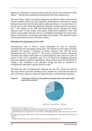 degrees as a yardstick for screening recruits; jobs may not have any connection to their
degree.114 This has led to graduates performing jobs below their qualifications.

The small labour market and limited employment possibilities further influenced the
choices available to Kosovan youth. Indeed the World Bank has identified low labour
demand as the main reason for poor labour market performance. A second reason was
the low level of skills within the population. Education remained crucial for securing a
job.115 The findings of the 2009 Household Budget Survey indicated that higher
education leads to more income from regular employment compared to those with
primary and secondary education who to a considerable extent had to live by per diem,
pensions from abroad, own business and support from outside.116The education system
is hence particularly relevant for the labour market.

Education does not prepare one for work

Unemployment rates in Kosovo varied substantially by level of education.
Unemployment has been highest among those who finished less than upper secondary
education (64 percent).117 Graduates of tertiary education have had the lowest
unemployment rate (14.9 percent).118 The positive correlation between educational
attainment and finding employment was acknowledged by many Kosovan youth; 63
percent of the survey respondents ages 15 to 24 stated that completing education
positively influences a person’s employability. Since youth are aware of the difficulty of
finding a job, remaining in the education system has been an alternative to
unemployment rather than a specific choice for some.119

The perceived value of finishing their education was also clear. Youth were asked if
they were offered a job while attending school, whether they would choose to take the
job or finish their education; 50 percent replied that they would finish their education.

Graph 2.3             Percentage of 15-24-year-old respondents attending school, who would continue
                    school or take a job offer




114
    International Labour Organisation, Young People’s Transition to Decent Work: Evidence from Kosovo, April 2007, p. 44.
115
    World Bank, Kosovo, Unlocking Growth Potential: Strategies, Policies, Actions, April 2010, p. ix.
116
    Statistical Office of Kosovo (SOK), Series 5: Social Statistics, Household Budget Survey 2009, Prishtinë/Priština, June 2010,
p.21.
117
    Statistical Office of Kosovo (SOK), Series 5: Social Statistics, Results of the Labour Force Survey 2009, Prishtinë/Priština, July
2010, p.37.
118
    Ibid.
119
    USAID, A Modern Workforce Development System is Key to Kosovo’s Growth, May 2009, p. 32.



38                                                                                                          www.iksweb.org
 