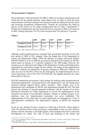 The government’s response?

The government’s mid-term priority for 2006 to 2008 was to reduce unemployment and
create jobs for the quickly growing, young labour force. In order to reach this goal,
macroeconomic and fiscal strategies were geared towards developing the private sector
and increasing international competitiveness. Though, the government has failed to
deliver on this priority as the rising unemployment rates in Table 3 demonstrate.140
Overall, the unemployment rate has increased from 41.4 percent in 2005 to 45.4 percent
in 2009. Among youth ages 15 to 24, it has increased from 70.5 percent to 73 percent.

Table 3.

                                          2005            2006            2007            2008           2009

           Unemployed (15-64)             41.4%           44.9%           43.6%           47.5%          45.4%

           Unemployed (15-24)             70.5%           75.5%           70%             73%            73%
          Source: SOK, Labour Force Surveys, 2005-2008


Although youth unemployment has remained high, government priorities for the mid-
term period of 2008 to 2011 changed. Thus, the budget line of the Department of
Labour and Employment Affairs within the Ministry of Labour and Social Welfare
(MLSW) shifted as well. In 2009 the government allocated €159.9 million for MLSW,
which meant an increase of 1.4 percent compared to the 2008 budget. However, the
increase was not reflected in the budget of the Department of Labour and Employment,
responsible for youth policy design. On the contrary, the budget of this department in
2009 (€2.7 million) was reduced by 36 percent compared to 2008 (€4.2 million). The
same was true for the PES, which was the lead agency for implementing the Kosovo
Youth Employment Action Plan 2007-2010 (KYEAP), the flagship document for youth
labour policy in Kosovo.

KYEAP contained the government’s main strategy for tackling youth unemployment by
‘promoting employment,’ ‘increasing decent work opportunities’ and ‘preventing social
exclusion through targeted labour market measures.’ These targets were to be
administered and coordinated by MLSW and implemented through the PES. The Plan
foresaw the inclusion of non-governmental institutions and the creation of an Inter-
Ministerial Committee on Youth Employment to oversee the implementation of the
document and report to the individual ministries. Despite or perhaps because of its
ambitions aims, the implementation mechanism was never established. The
implementation of the action plan on youth employment was hampered by a lack of
inter-ministerial coordination. The administrative capacity of MLSW has remained
poor.141

So far no new strategy has been created as a follow-up to KYEAP, which ended in
2010. The ambitious aims of the government, commendable as they are, have failed to
produce relevant outcomes in the fight against youth unemployment and no structural
developments are visible. The shift in focus and shrinking of the Labour and

140
    For factors contributing to failures, see International Labour Office, Young People’s Transition to Decent Work: Evidence from
Kosovo, April 2007, p. 43.
141
    European Commission, Kosovo under UNSCR 1244/99 2009 Progress Report, Brussels, October 2009.



44                                                                                                      www.iksweb.org
 