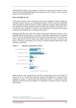 Prishtinë/Priština offers more prospects. In Prizren you need to have networks. I have
three friends in Prishtinë/Priština that are doing quite well. I will go as well, as the job
market is in Prishtinë/Priština.’200

Kosovo through my eyes

As the newest country in the world, Kosovo faces many challenges. Youths’ satisfaction
with their country can serve as an additional indicator of their overall life satisfaction
while providing an initial indication of youths’ propensity to migrate. When asked about
their satisfaction with the general situation in Kosovo, 36.1 percent of youth ages 15 to
24 said they were satisfied, 32.4 percent were dissatisfied, 29.9 percent were neither
satisfied nor dissatisfied, and 1.6 said they did not know.

Although some Kosovan youth were critical of the general situation in Kosovo, most
had faith that life would improve. As Graph 4.3 illustrates, approximately 67.5 percent
of 10- to 14-year-olds believed that Kosovo would be a better place to live in the future.
About eight percent did not expect any change, whereas less than six percent said
Kosovo would be a worse place to live. Nearly 19 percent said they did not know what
the future would hold.

Graph 4.3                 Optimism regarding Kosovo’s future




When asked why they thought Kosovo would be a better place to live in the future, 46
percent of 10- to 14-year-olds mentioned economic development, 21.3 percent better
standards of living, 15.3 percent that they liked their country, 7.7 percent less social
problems and four percent less pollution. As illustrated in Graph 4.4, about six percent
did not know.




200
      IKS interview with Përparim Abrashi, 24 year old, Prizren, 25 April, 2010.



www.iksweb.org                                                                           61
 