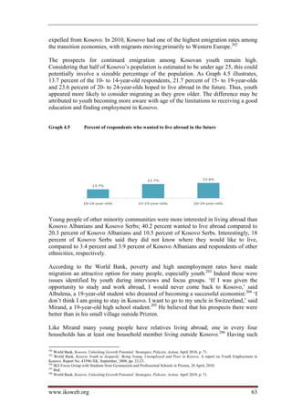 expelled from Kosovo. In 2010, Kosovo had one of the highest emigration rates among
the transition economies, with migrants moving primarily to Western Europe.202

The prospects for continued emigration among Kosovan youth remain high.
Considering that half of Kosovo’s population is estimated to be under age 25, this could
potentially involve a sizeable percentage of the population. As Graph 4.5 illustrates,
13.7 percent of the 10- to 14-year-old respondents, 21.7 percent of 15- to 19-year-olds
and 23.6 percent of 20- to 24-year-olds hoped to live abroad in the future. Thus, youth
appeared more likely to consider migrating as they grew older. The difference may be
attributed to youth becoming more aware with age of the limitations to receiving a good
education and finding employment in Kosovo.


Graph 4.5          Percent of respondents who wanted to live abroad in the future




Young people of other minority communities were more interested in living abroad than
Kosovo Albanians and Kosovo Serbs; 40.2 percent wanted to live abroad compared to
20.3 percent of Kosovo Albanians and 10.5 percent of Kosovo Serbs. Interestingly, 18
percent of Kosovo Serbs said they did not know where they would like to live,
compared to 3.4 percent and 3.9 percent of Kosovo Albanians and respondents of other
ethnicities, respectively.

According to the World Bank, poverty and high unemployment rates have made
migration an attractive option for many people, especially youth.203 Indeed these were
issues identified by youth during interviews and focus groups. ‘If I was given the
opportunity to study and work abroad, I would never come back to Kosovo,’ said
Albulena, a 19-year-old student who dreamed of becoming a successful economist.204 ‘I
don’t think I am going to stay in Kosovo. I want to go to my uncle in Switzerland,’ said
Mirand, a 19-year-old high school student.205 He believed that his prospects there were
better than in his small village outside Prizren.

Like Mirand many young people have relatives living abroad; one in every four
households has at least one household member living outside Kosovo.206 Having such

202
    World Bank, Kosovo, Unlocking Growth Potential: Strategies, Policies, Action, April 2010, p. 71.
203
    World Bank, Kosovo Youth in Jeopardy: Being Young, Unemployed and Poor in Kosovo, A report on Youth Employment in
Kosovo. Report No. 43596-XK, September, 2008, pp. 22-23.
204
    IKS Focus Group with Students from Gymnasium and Professional Schools in Prizren, 28 April, 2010.
205
    Ibid.
206
    World Bank, Kosovo, Unlocking Growth Potential: Strategies, Policies, Action, April 2010, p. 71.



www.iksweb.org                                                                                                   63
 