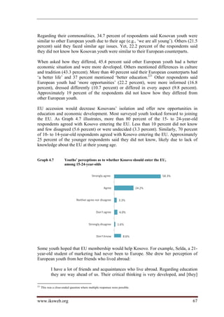 Regarding their commonalities, 34.7 percent of respondents said Kosovan youth were
similar to other European youth due to their age (e.g., ‘we are all young’). Others (21.5
percent) said they faced similar age issues. Yet, 22.2 percent of the respondents said
they did not know how Kosovan youth were similar to their European counterparts.

When asked how they differed, 45.4 percent said other European youth had a better
economic situation and were more developed. Others mentioned differences in culture
and tradition (43.3 percent). More than 40 percent said their European counterparts had
‘a better life’ and 37 percent mentioned ‘better education.221 Other respondents said
European youth had ‘more opportunities’ (22.2 percent), were more informed (16.8
percent), dressed differently (10.7 percent) or differed in every aspect (9.8 percent).
Approximately 19 percent of the respondents did not know how they differed from
other European youth.

EU accession would decrease Kosovans’ isolation and offer new opportunities in
education and economic development. Most surveyed youth looked forward to joining
the EU. As Graph 4.7 illustrates, more than 80 percent of the 15- to 24-year-old
respondents agreed with Kosovo entering the EU. Less than 10 percent did not know
and few disagreed (5.6 percent) or were undecided (3.3 percent). Similarly, 70 percent
of 10- to 14-year-old respondents agreed with Kosovo entering the EU. Approximately
25 percent of the younger respondents said they did not know, likely due to lack of
knowledge about the EU at their young age.


Graph 4.7               Youths’ perceptions as to whether Kosovo should enter the EU,
                        among 15-24-year-olds




Some youth hoped that EU membership would help Kosovo. For example, Selda, a 21-
year-old student of marketing had never been to Europe. She drew her perception of
European youth from her friends who lived abroad:

              I have a lot of friends and acquaintances who live abroad. Regarding education
              they are way ahead of us. Their critical thinking is very developed, and [they]

221
      This was a close-ended question where multiple responses were possible.



www.iksweb.org                                                                            67
 