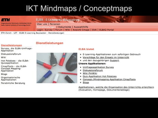 IKT Mindmaps / Conceptmaps




             Bubble.us
 