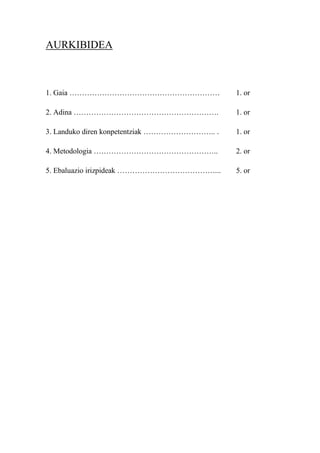 AURKIBIDEA



1. Gaia ……………………………………………………                   1. or

2. Adina ………………………………………………….                  1. or

3. Landuko diren konpetentziak ……………………….. .   1. or

4. Metodologia …………………………………………..              2. or

5. Ebaluazio irizpideak …………………………………...       5. or
 