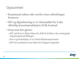 23
Client as a Service
Prioritering
Steffen Dahl
IT-strategi
Forretnings-
løsninger
Effektivisering
Hva tenker dere om IKTs rolle?
 