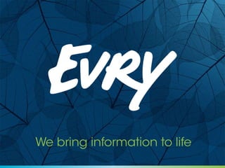 24
Client as a Service
Kompleksitet og problemer fører til operativ fokus
Prioritering
Fokus
Ressurser
Dag til dag Strategi
Ønsket fokus
Dag til dag Strategi
Ressurser
 