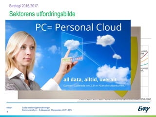 3
Kilder: SSBs befolkningsfremskrivinger
Kommunereform – A-Magasinet, Aftenposten, 28.11.2014
Sektorens utfordringsbilde
Strategi 2015-2017
 