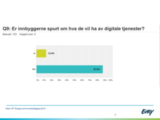 7
http://www.nrk.no/livsstil/sanner-sliter-med-nav-skjema-1.11745265
 
