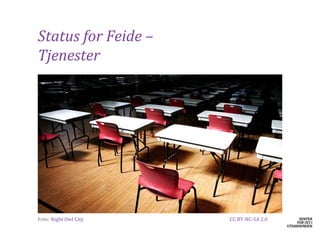 Status for Feide –
Tjenester




​Foto: Night Owl City   CC BY-NC-SA 2.0
 