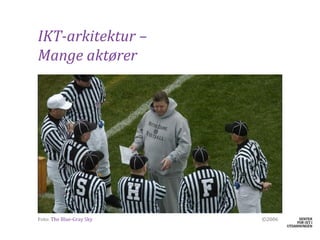 IKT-arkitektur –
Mange aktører




​Foto: The Blue-Gray Sky   ©2006
 