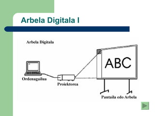 Arbela Digitala I 