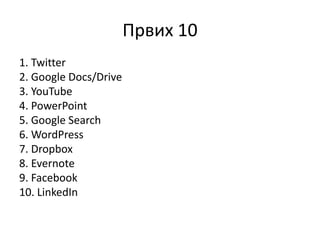 Првих 10
1. Twitter
2. Google Docs/Drive
3. YouTube
4. PowerPoint
5. Google Search
6. WordPress
7. Dropbox
8. Evernote
9. Facebook
10. LinkedIn
 