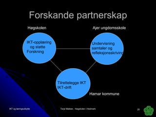 Forskande partnerskap Terje Mølster,  Høgskolen i Hedmark Høgskolen Ajer ungdomsskole Hamar kommune IKT-opplæring og støtte Forskning Undervisning samtaler og  refleksjonsskriving Tilrettelegge IKT IKT-drift IKT og læringsutbytte 