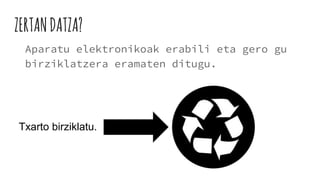 ZERTANDATZA?
Aparatu elektronikoak erabili eta gero gu
birziklatzera eramaten ditugu.
Txarto birziklatu.
 