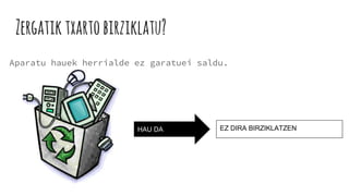 Zergatiktxartobirziklatu?
Aparatu hauek herrialde ez garatuei saldu.
HAU DA EZ DIRA BIRZIKLATZEN
 