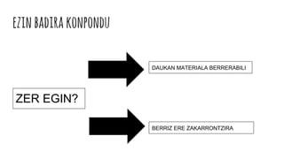 ezinbadirakonpondu
ZER EGIN?
DAUKAN MATERIALA BERRERABILI
BERRIZ ERE ZAKARRONTZIRA
 