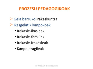 PROZESU PEDAGOGIKOAK Gela barruko  irakaskuntza Ikasgelatik kanpokoak Irakasle-ikasleak Irakasle-familiak Irakasle-Irakasleak Kanpo eragileak IKT  PROGRAM - BERRITZEGUNE 00 