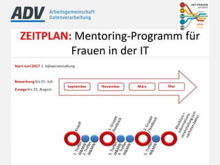ZEITPLAN: Mentoring-Programm für
Frauen in der IT
 